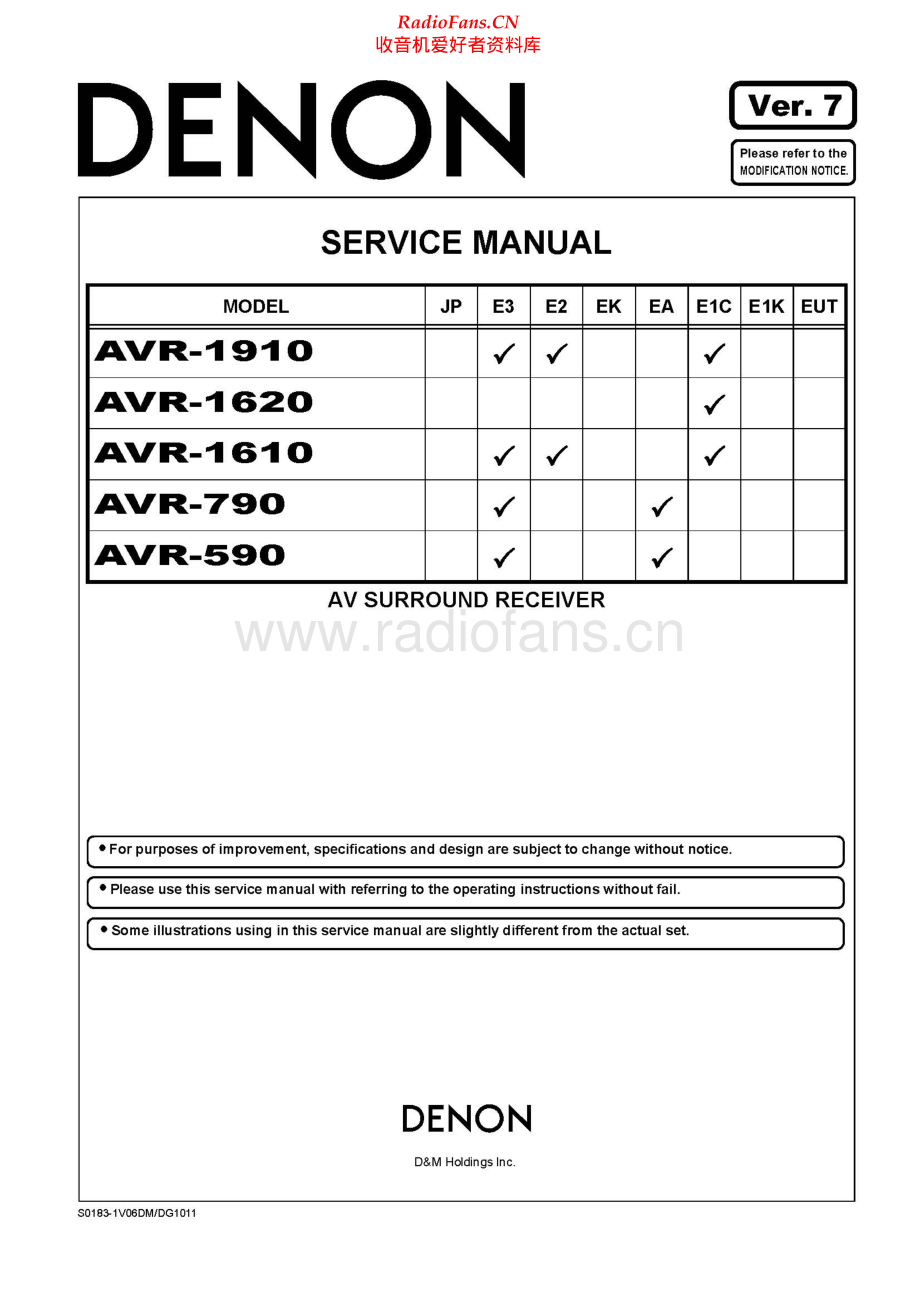 Denon-AVR1620-avr-sm维修电路原理图.pdf_第1页