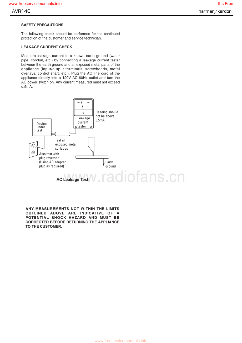 HarmanKardon-AVR140-avr-sm维修电路原理图.pdf_第3页