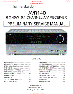 HarmanKardon-AVR140-avr-sm维修电路原理图.pdf
