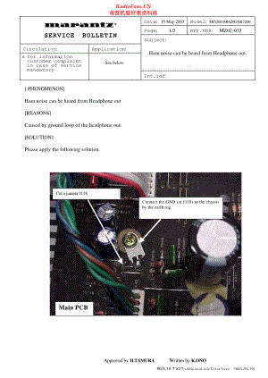 Marantz-SR7200-avr-sb 维修电路原理图.pdf