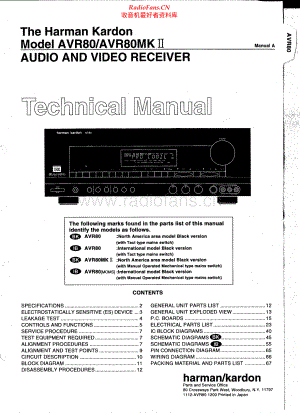 HarmanKardon-AVR80MKII-avr-sm维修电路原理图.pdf