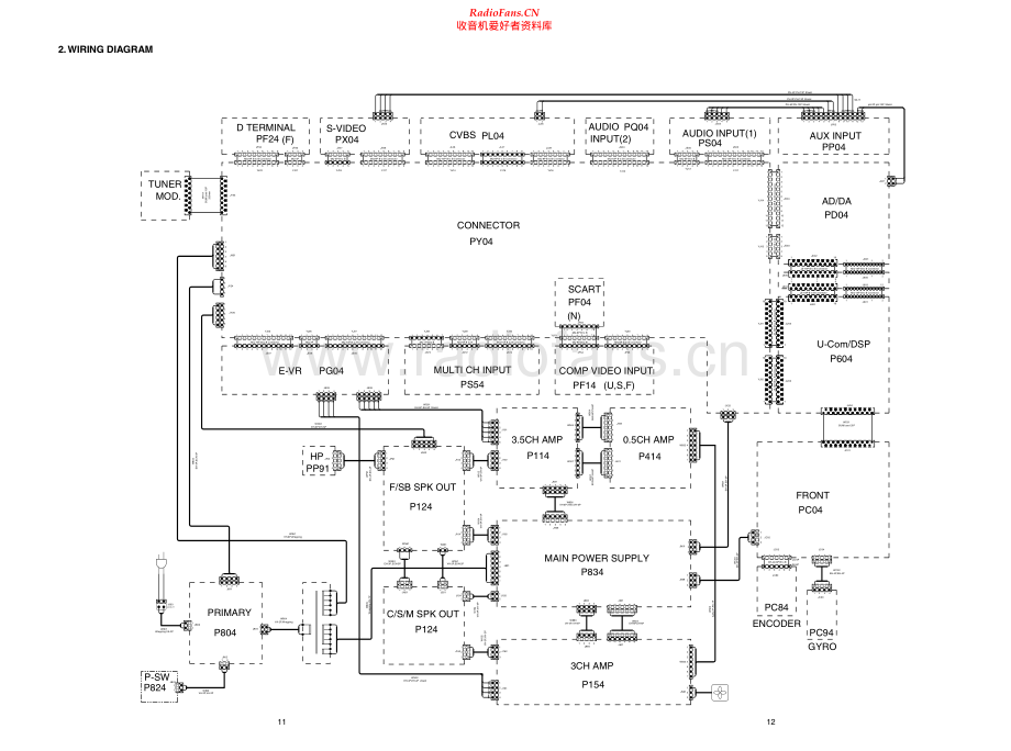 Marantz-SR8200-avr-sch 维修电路原理图.pdf_第1页