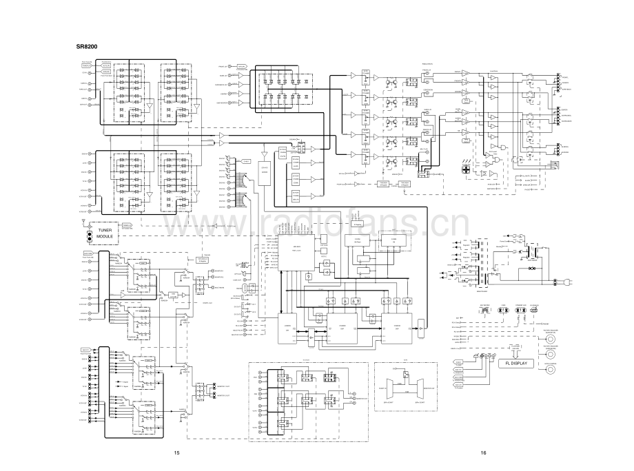 Marantz-SR8200-avr-sch 维修电路原理图.pdf_第3页