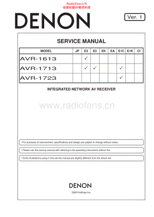 Denon-AVR1713-avr-sm维修电路原理图.pdf