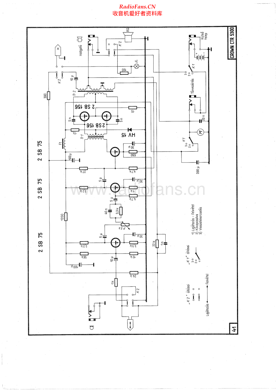Crown-CTR5300-pwr-sch维修电路原理图.pdf_第1页