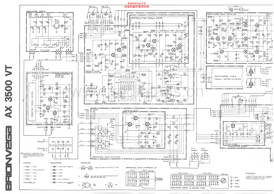 Brionvega-AX3500VT-int-sch维修电路原理图.pdf_第1页