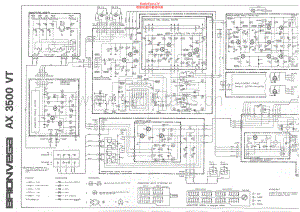 Brionvega-AX3500VT-int-sch维修电路原理图.pdf