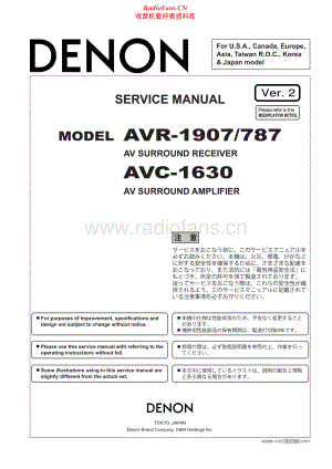 Denon-AVR1907-avr-sm维修电路原理图.pdf