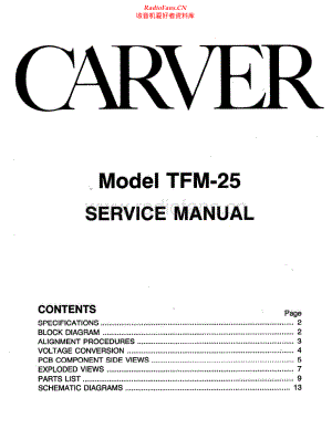 Carver-TFM25-pwr-sm维修电路原理图.pdf