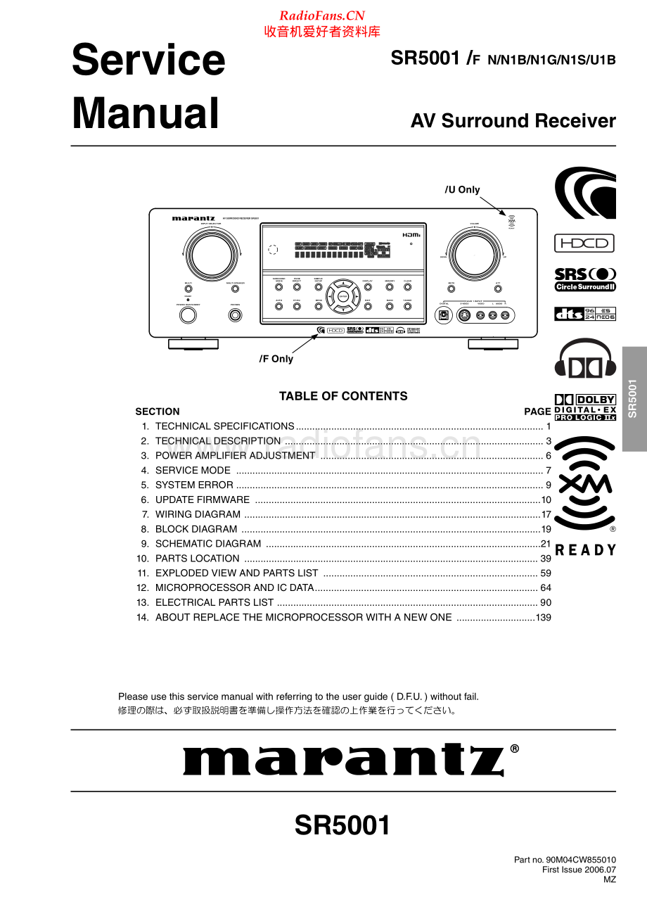 Marantz-SR5001-avr-sm 维修电路原理图.pdf_第1页