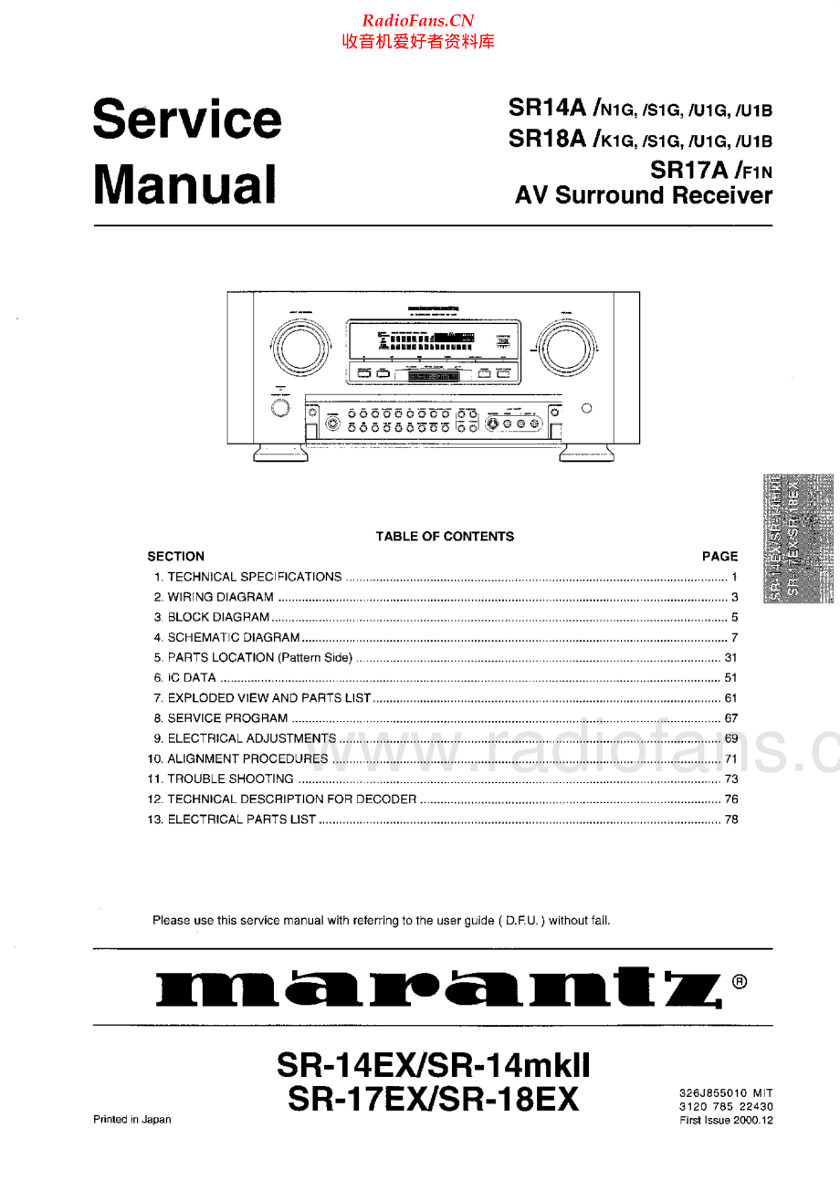 Marantz-SR18A-avr-sm 维修电路原理图.pdf_第1页