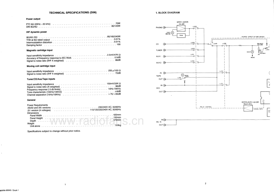Marantz-PM62-int-sm 维修电路原理图.pdf_第3页