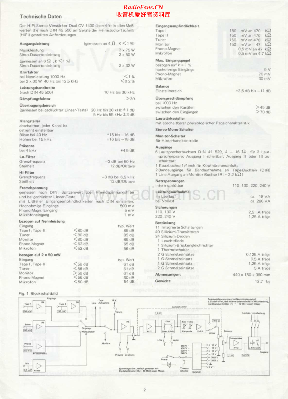 Dual-CV1400-int-sm维修电路原理图.pdf_第2页