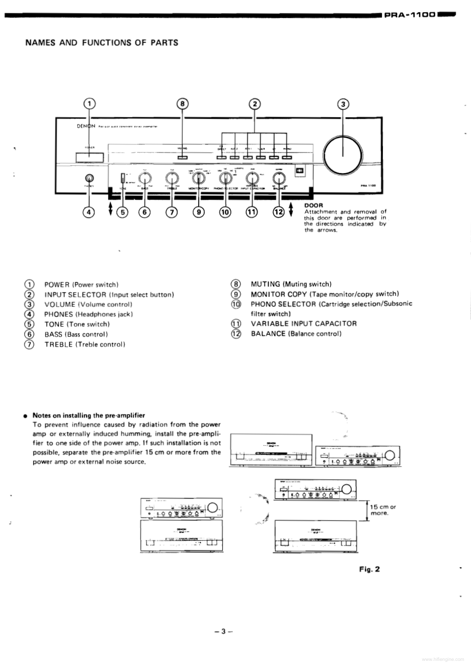 Denon-PRA1100-pre-sm维修电路原理图.pdf_第3页