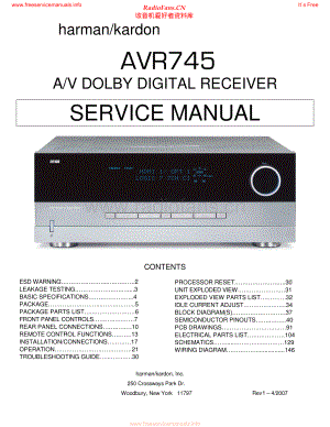 HarmanKardon-AVR745-avr-sm维修电路原理图.pdf