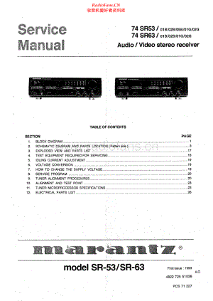 Marantz-SR53-avr-sm 维修电路原理图.pdf