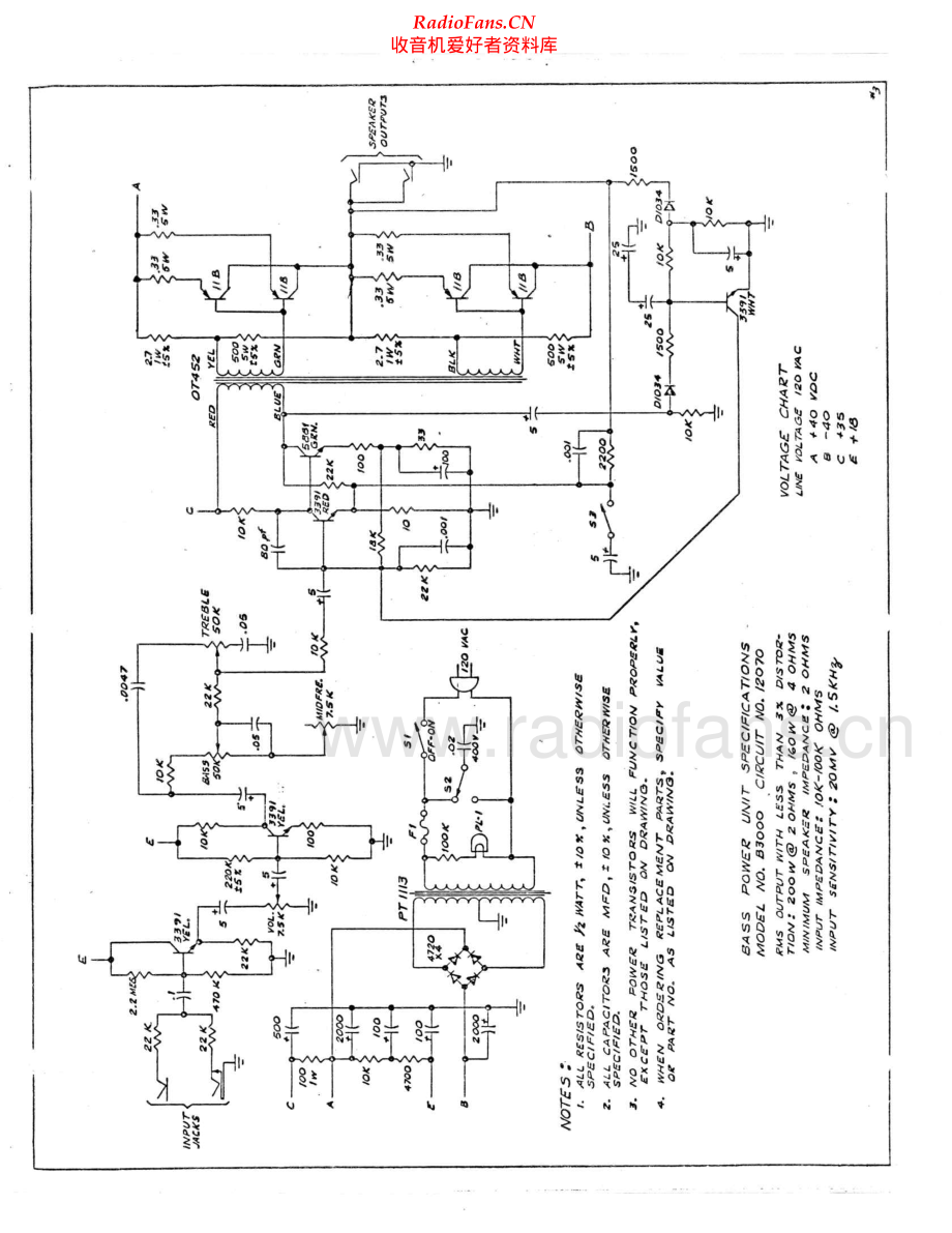 Carver-B2000SS-pwr-sch维修电路原理图.pdf_第2页
