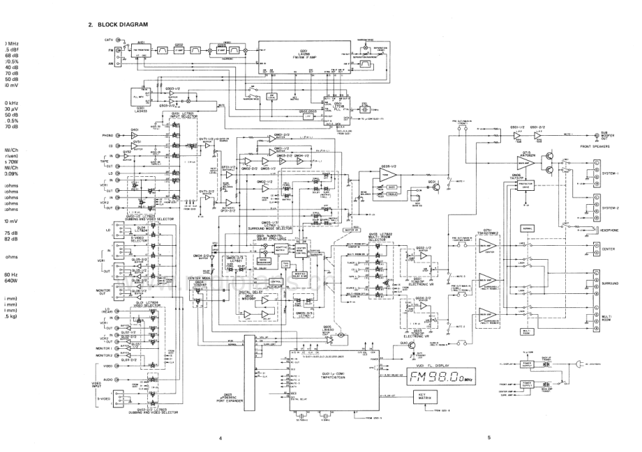 Marantz-SR92-avr-sm 维修电路原理图.pdf_第3页
