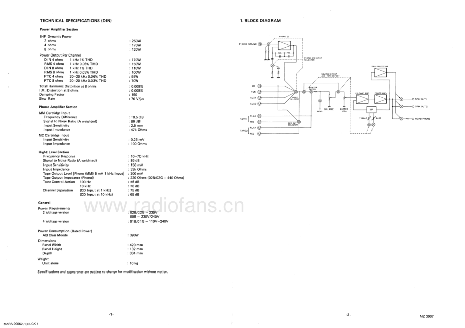 Marantz-PM72-int-sm 维修电路原理图.pdf_第3页