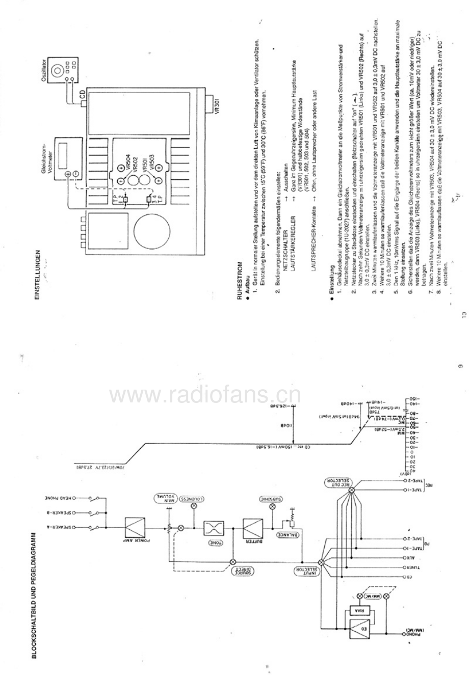 Denon-PMA560-int-sm维修电路原理图.pdf_第3页