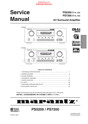 Marantz-PS5200-avr-sm 维修电路原理图.pdf
