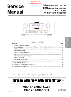 Marantz-SR14EX-avr-sm 维修电路原理图.pdf