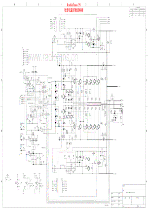 Crest-CPX2600-pwr-sch维修电路原理图.pdf