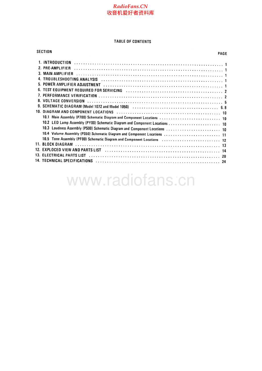 Marantz-1072-int-sm 维修电路原理图.pdf_第2页