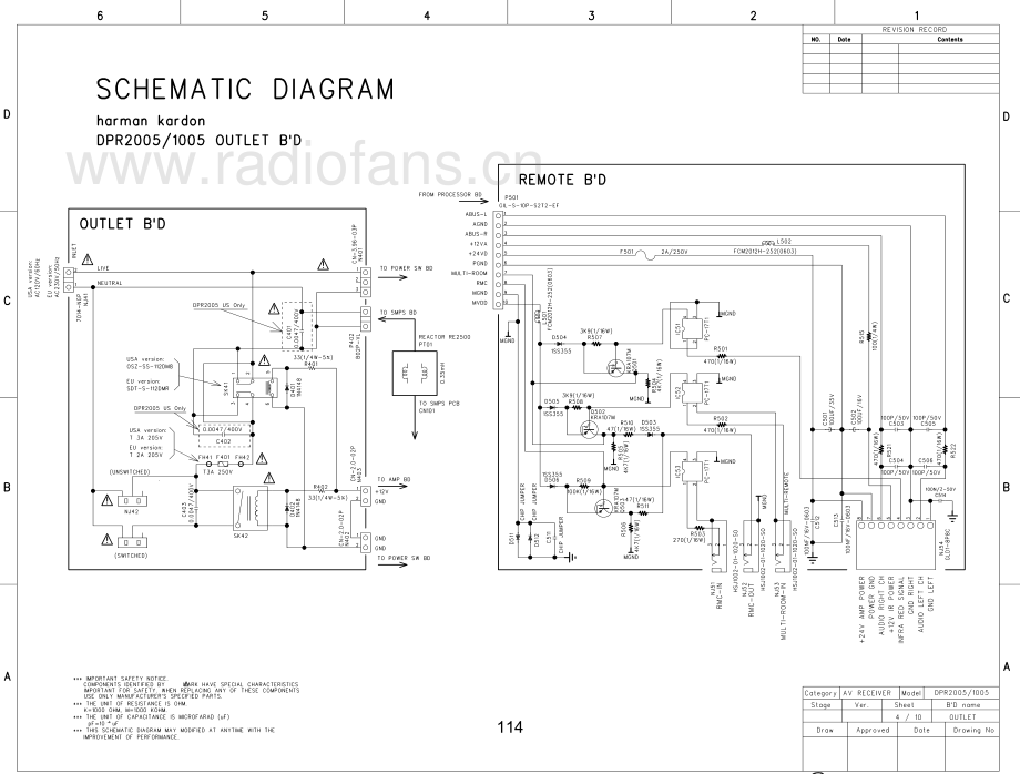 HarmanKardon-DPR2005-avr-sch维修电路原理图.pdf_第3页