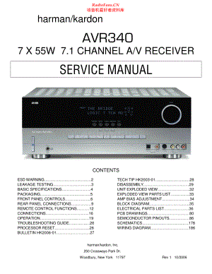 HarmanKardon-AVR340-avr-sm维修电路原理图.pdf