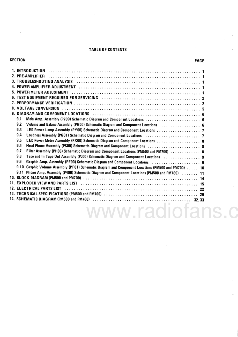 Marantz-PM700-int-sm 维修电路原理图.pdf_第3页