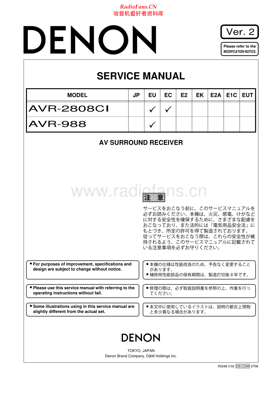 Denon-AVR2808CI-avr-sm维修电路原理图.pdf_第1页