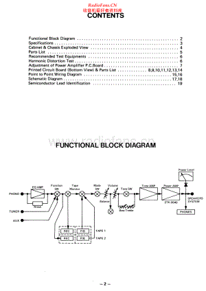 Fisher-CA2221-int-sm维修电路原理图.pdf