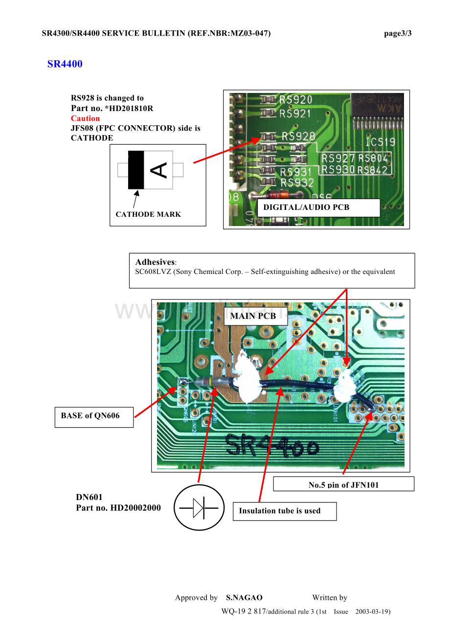 Marantz-SR4400-avr-sb1 维修电路原理图.pdf_第3页