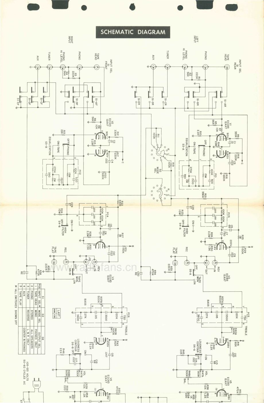 Fisher-X101C-int-sm维修电路原理图.pdf_第3页