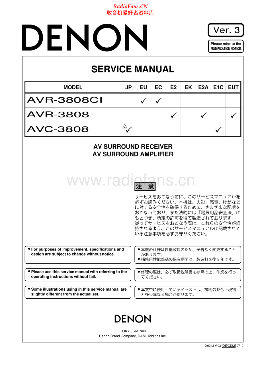 Denon-AVR3808-avr-sm维修电路原理图.pdf_第1页