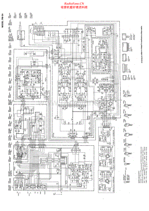 Marantz-PM54-int-sch 维修电路原理图.pdf