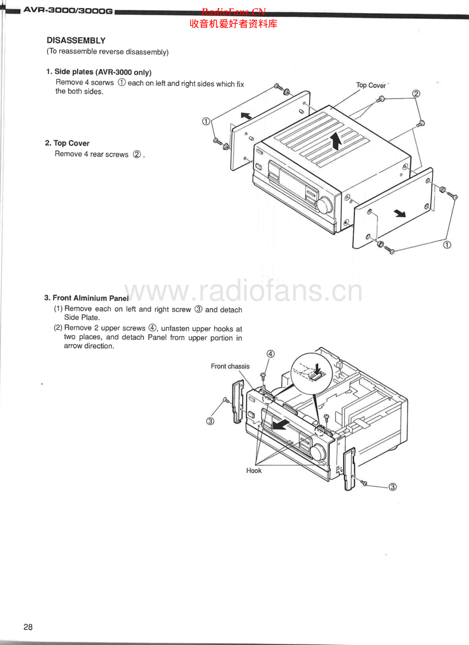 Denon-AVR3000-avr-sm维修电路原理图.pdf_第2页