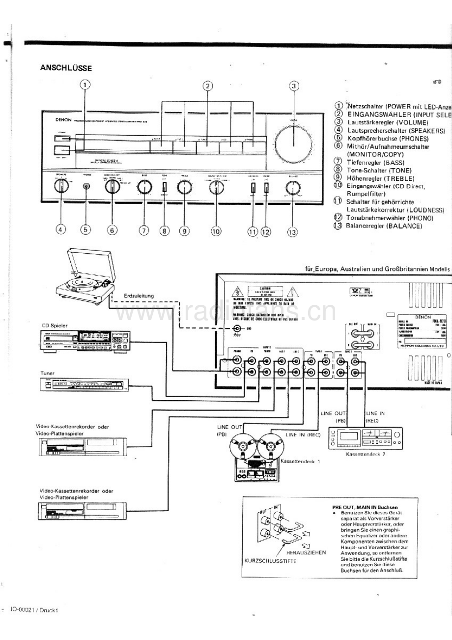 Denon-PMA920-int-sm维修电路原理图.pdf_第3页