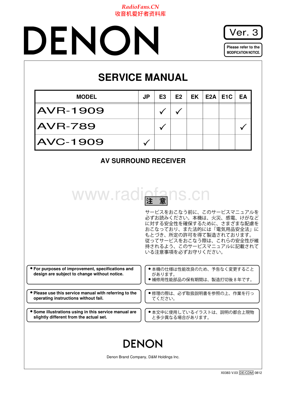 Denon-AVR1909-avr-sm维修电路原理图.pdf_第1页