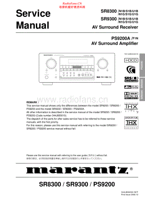 Marantz-PS9200A-avr-sm 维修电路原理图.pdf