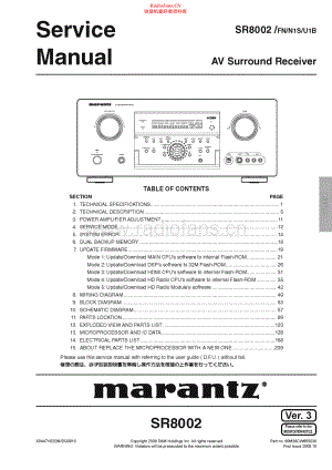 Marantz-SR8002-avr-sm 维修电路原理图.pdf