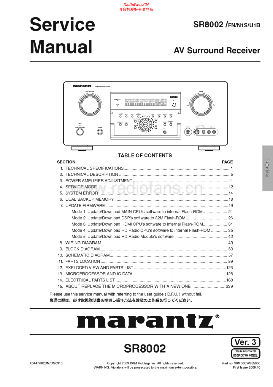 Marantz-SR8002-avr-sm 维修电路原理图.pdf_第1页