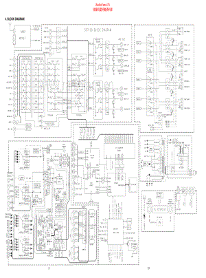 Marantz-SR7400-avr-sch 维修电路原理图.pdf