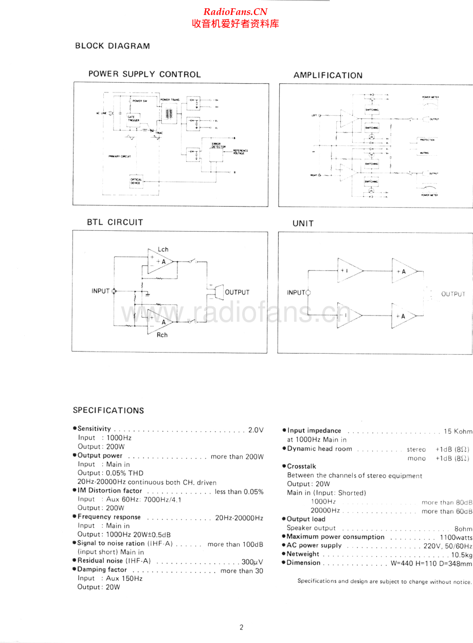 Carver-M500T-pwr-sm维修电路原理图.pdf_第2页