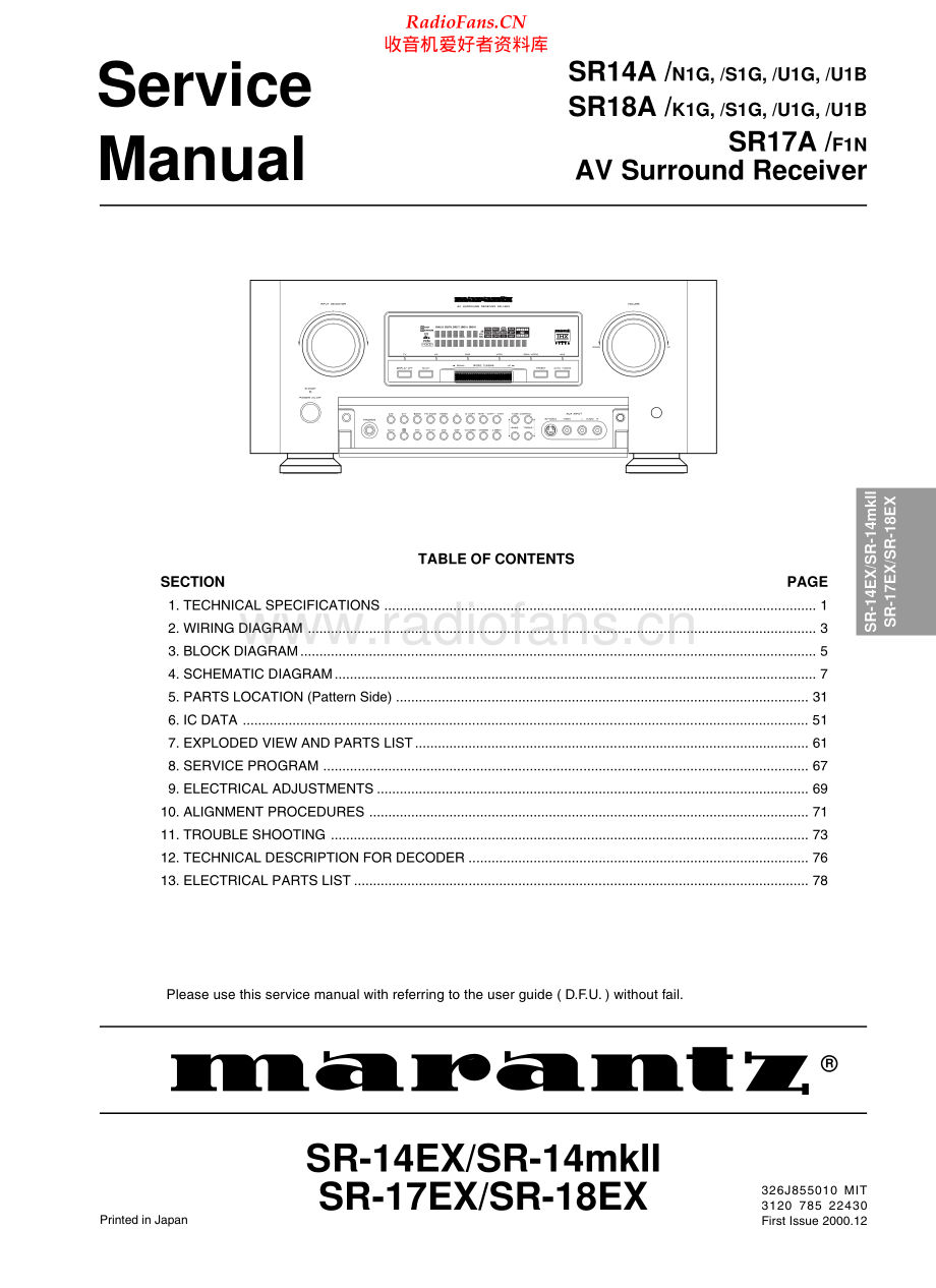 Marantz-SR17EX-avr-sm 维修电路原理图.pdf_第1页