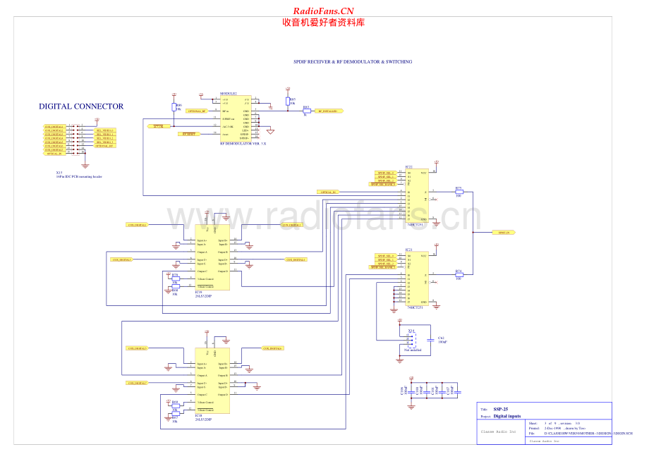 Classe-SSP25-sur-sm维修电路原理图.pdf_第2页