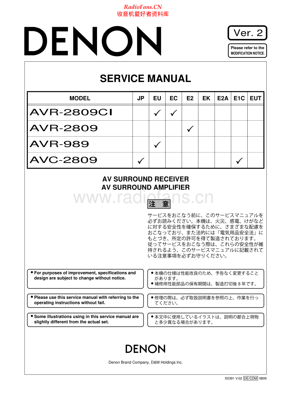 Denon-AVR2809-avr-sm维修电路原理图.pdf_第1页