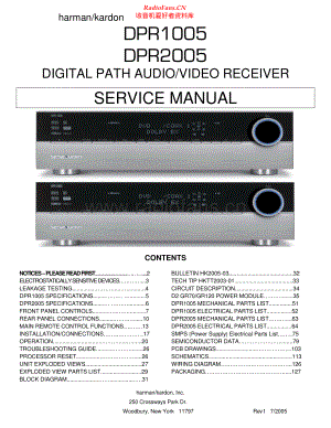 HarmanKardon-DPR1005-avr-sm1维修电路原理图.pdf