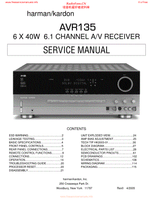 HarmanKardon-AVR135-avr-sm2维修电路原理图.pdf